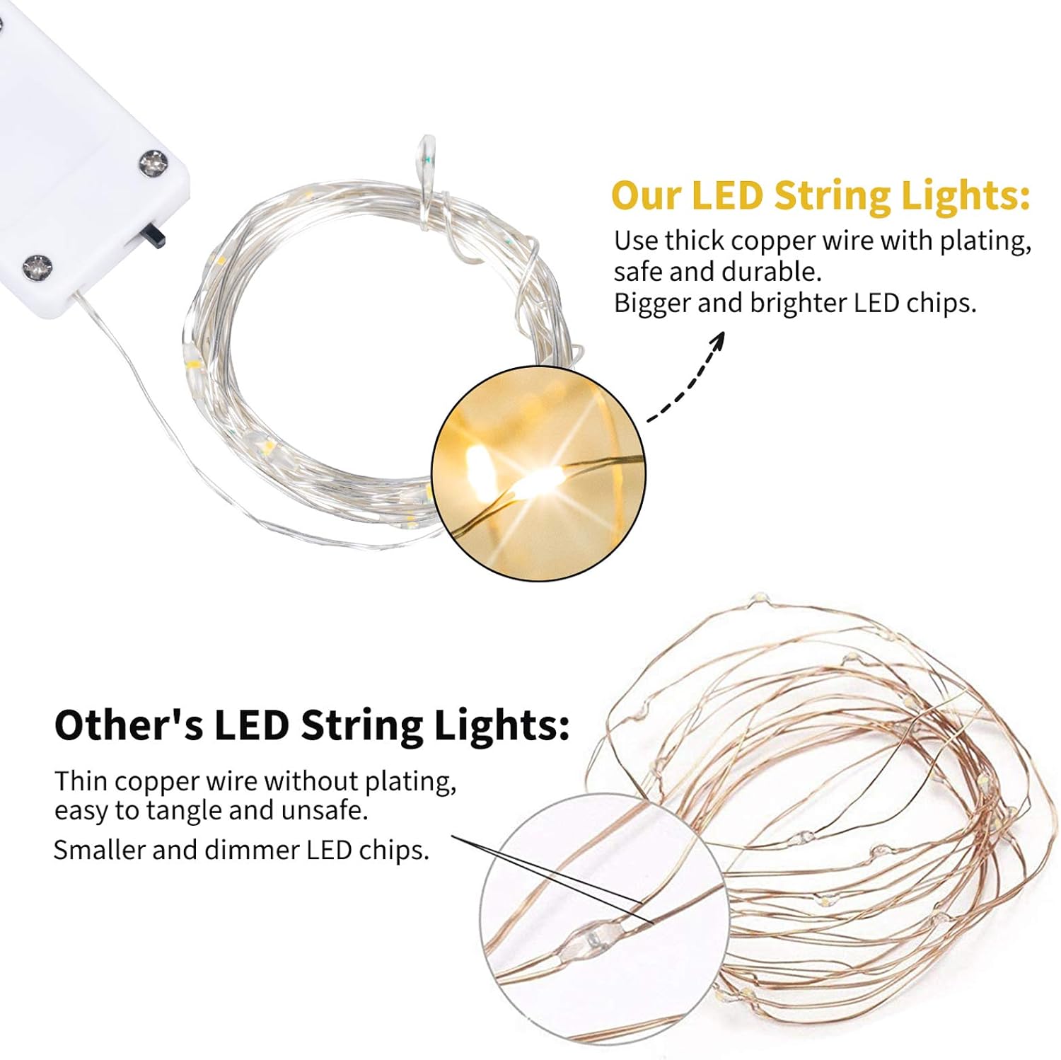 12 Pack Battery Operated Fairy Lights - 7ft 20 LED String Lights for DIY Decor