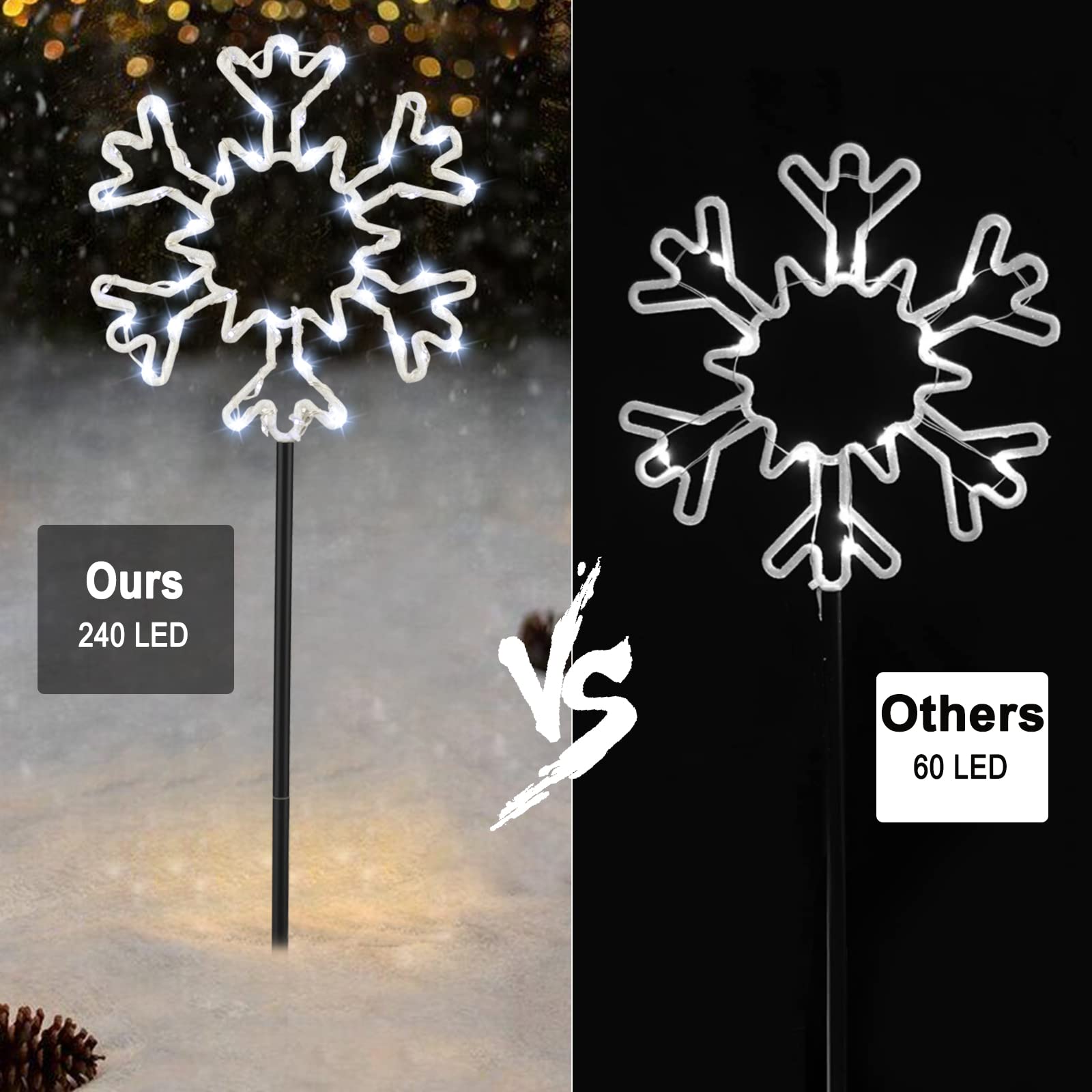 2 Pack / 27 Feet / 5 Snowflakes / Pure White