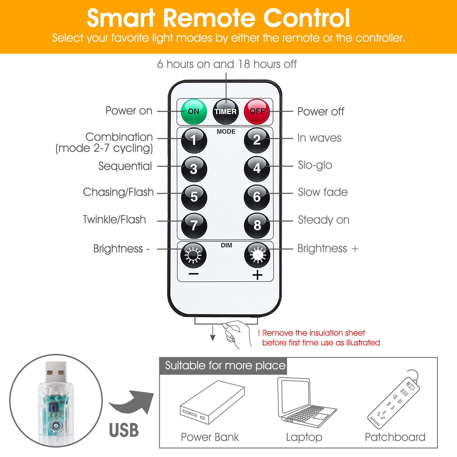 Curtain Fairy Lights with Remote & Timer, 8 Modes, USB Powered