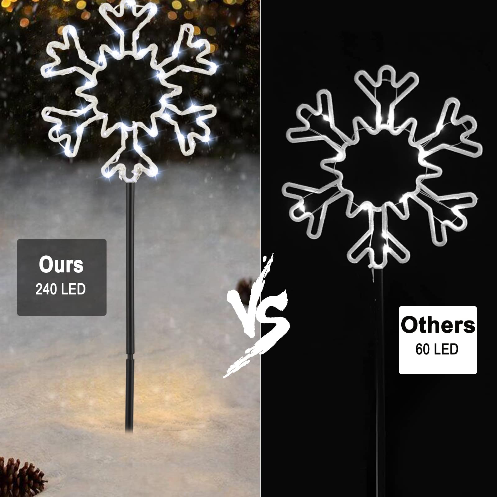 1 Pack / 27 Feet / 5 Snowflakes / Pure White