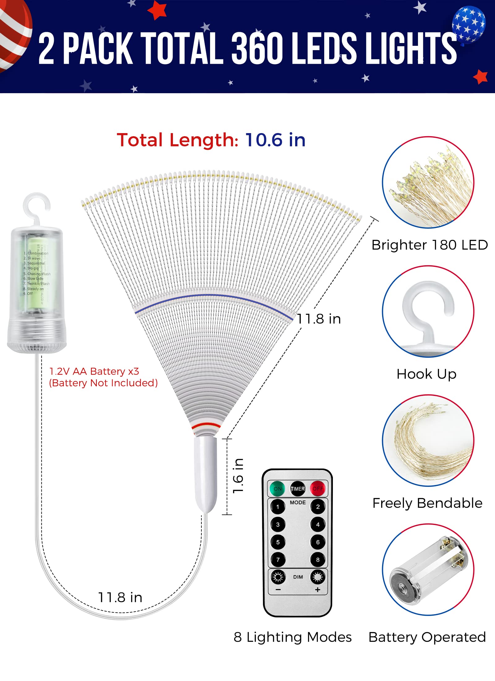 2 Pack / 10.6 Inches / 180 LED / Remote